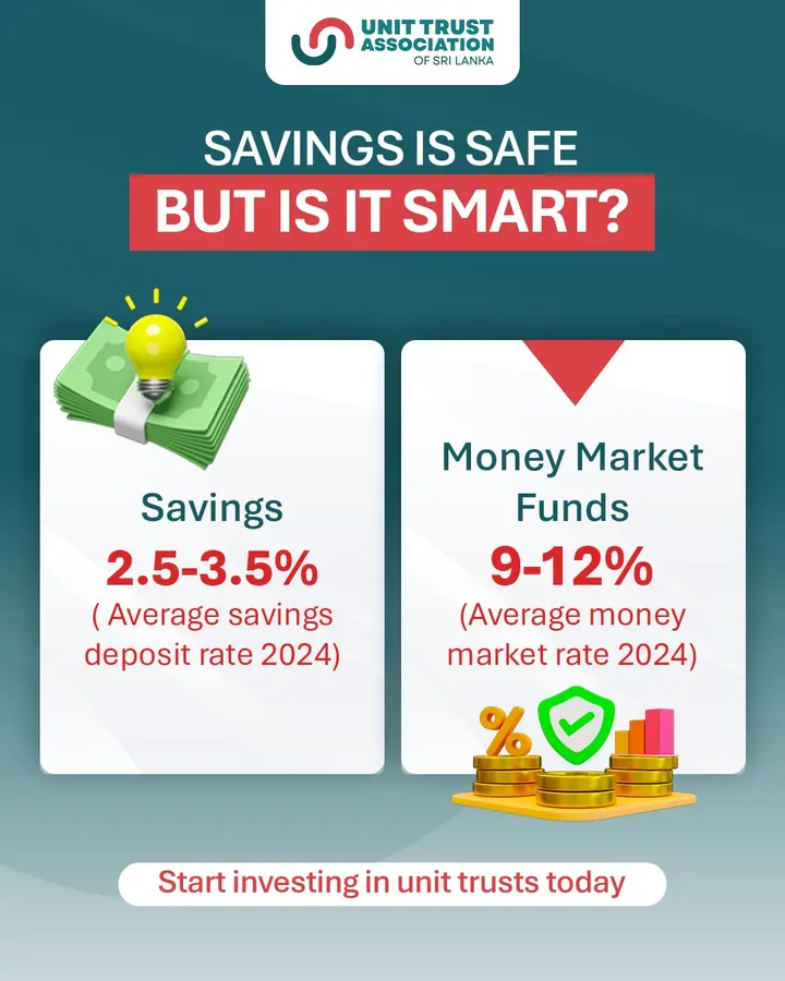 An infographic comparing the average interest rates of savings (2.5-3.5%) and money market funds (9-12%)